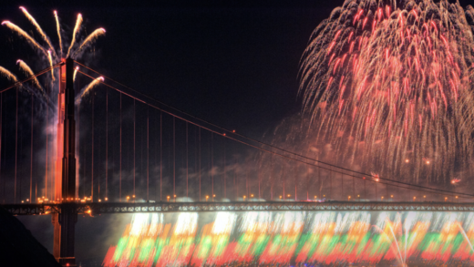 Golden Gate Bridge Fireworks