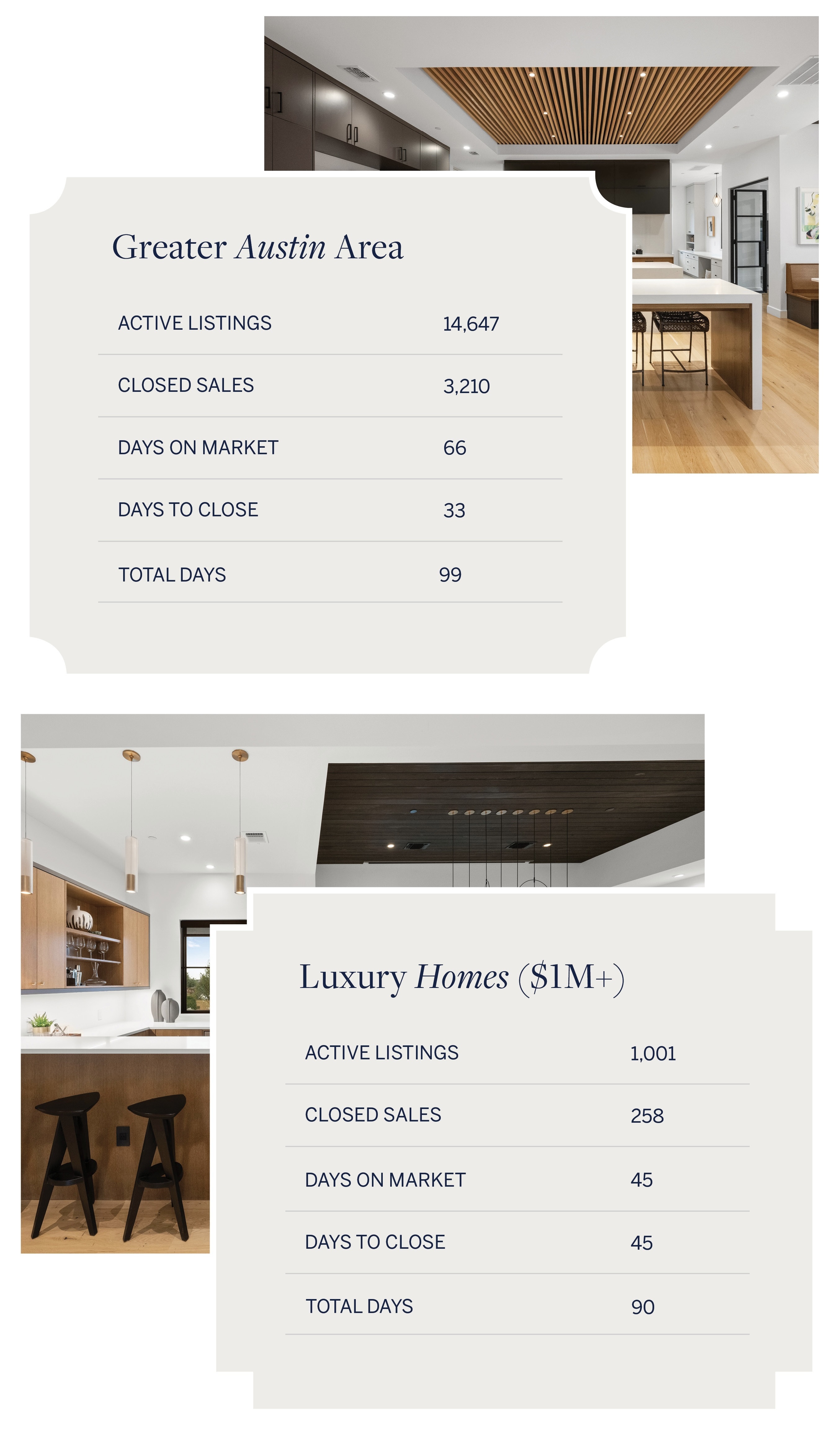 Austin home interior